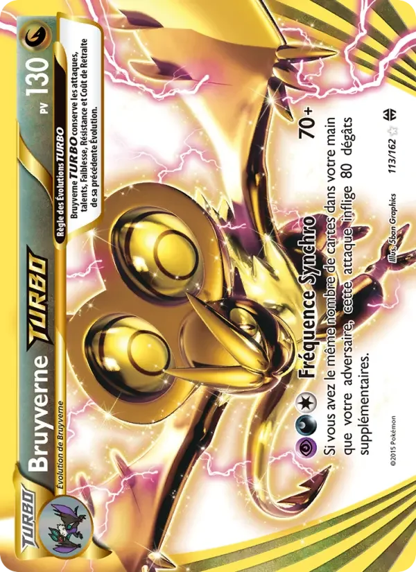 Carte Bruyverne TURBO