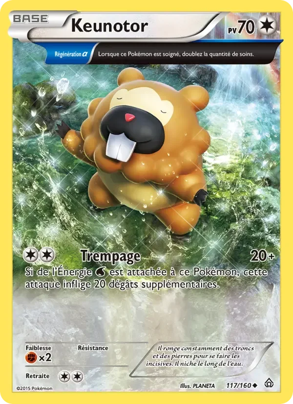 Carte Keunotor