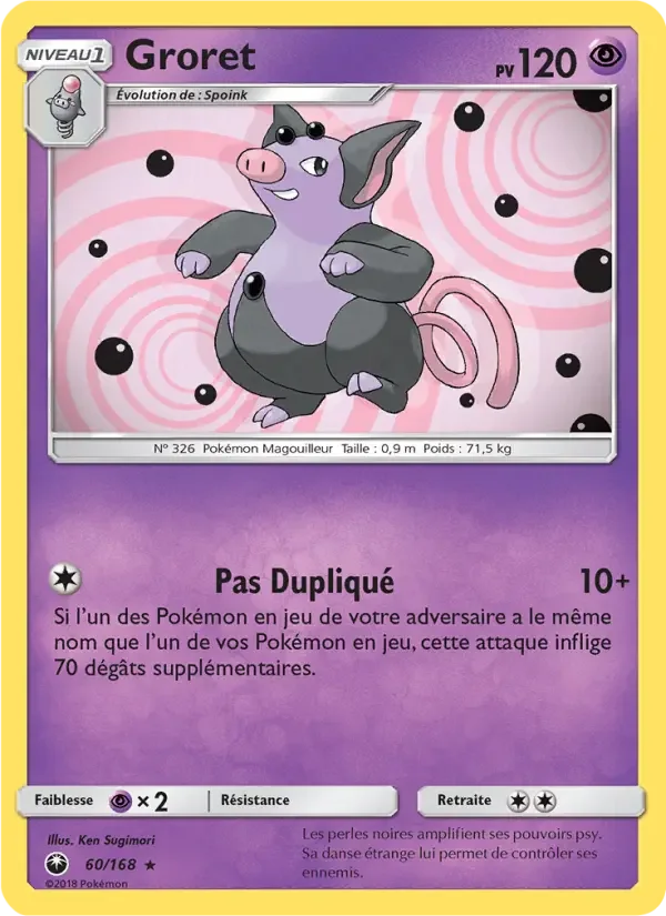 Carte Groret