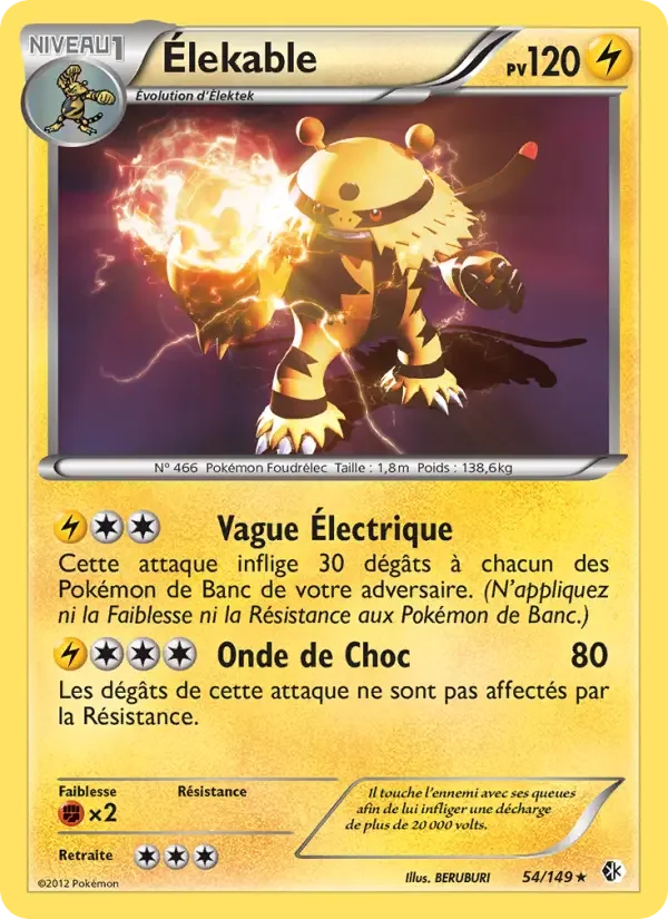 Carte Élekable