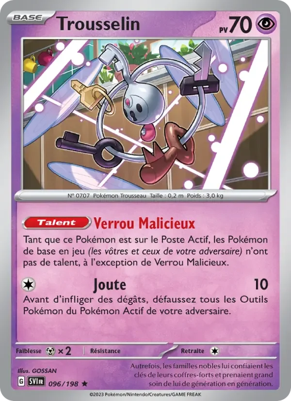 Carte Trousselin