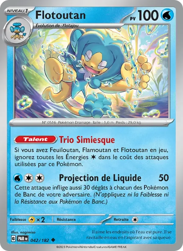 Carte Flotoutan