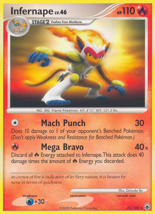 Carte Simiabraz
