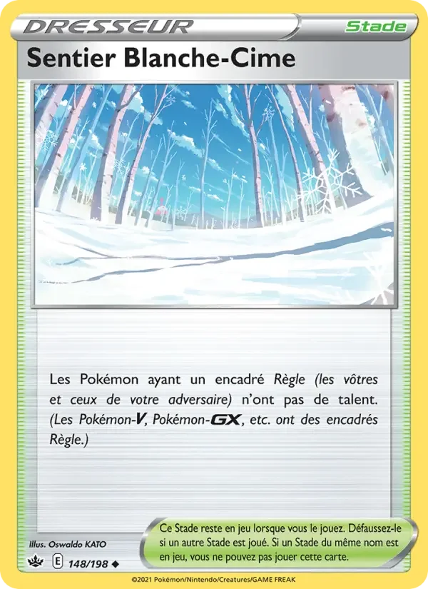 Carte Sentier Blanche-Cime