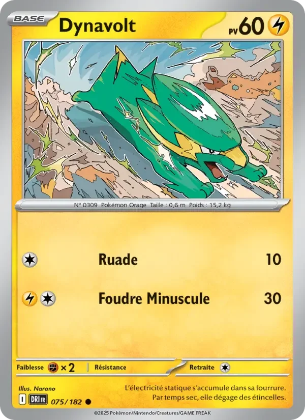 Carte Dynavolt