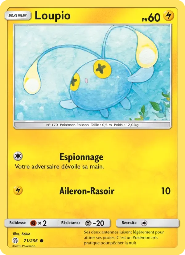 Carte Loupio
