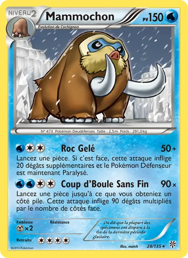 Carte Mammochon