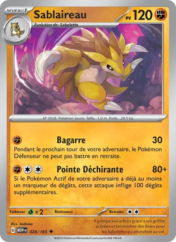 Carte Sablaireau