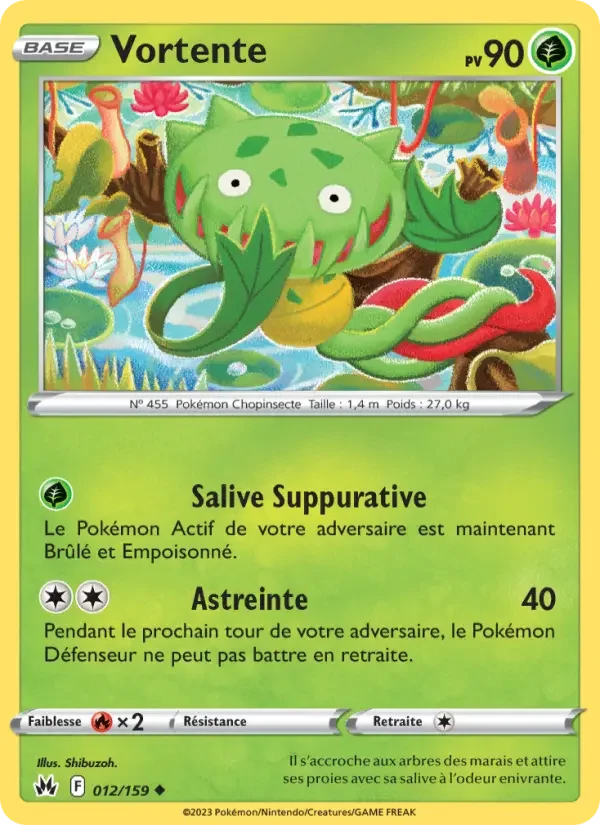 Carte Vortente