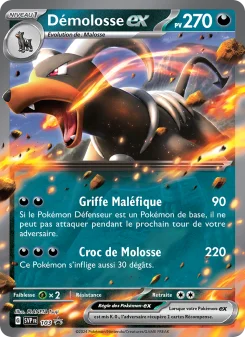 Carte Démolosse-ex