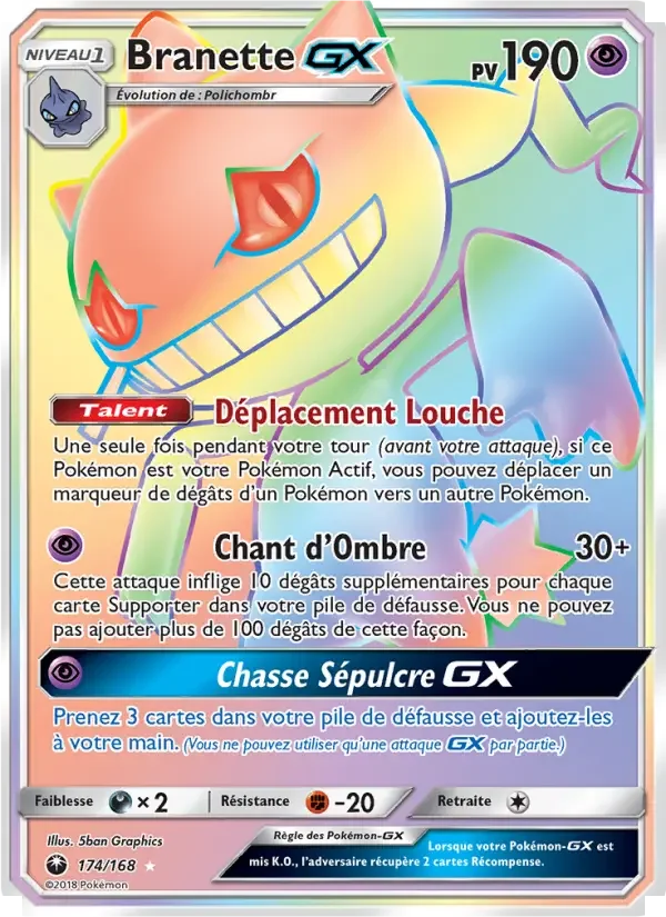 Carte Branette GX