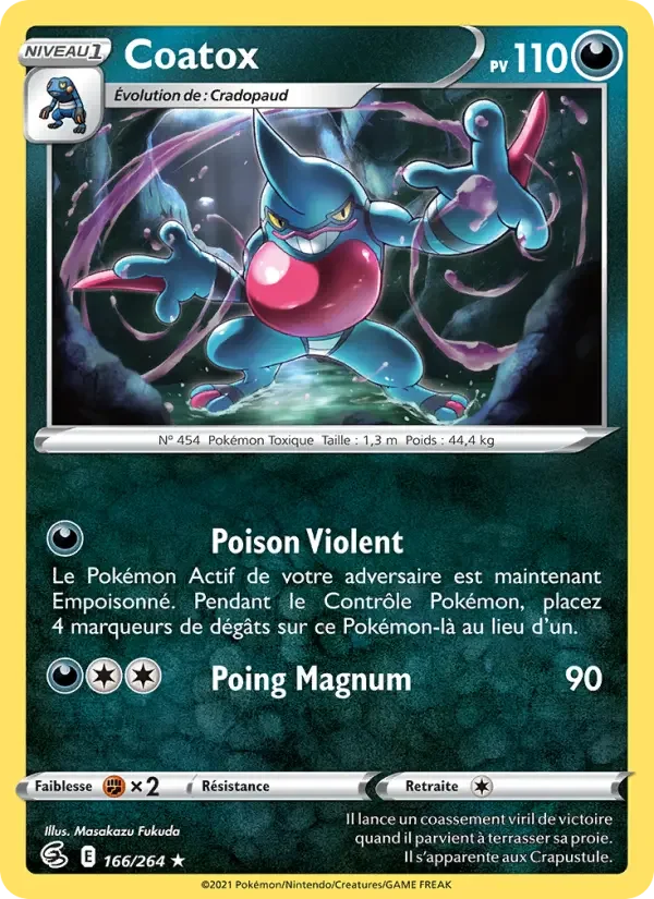 Carte Coatox