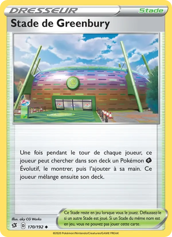 Carte Stade de Greenbury