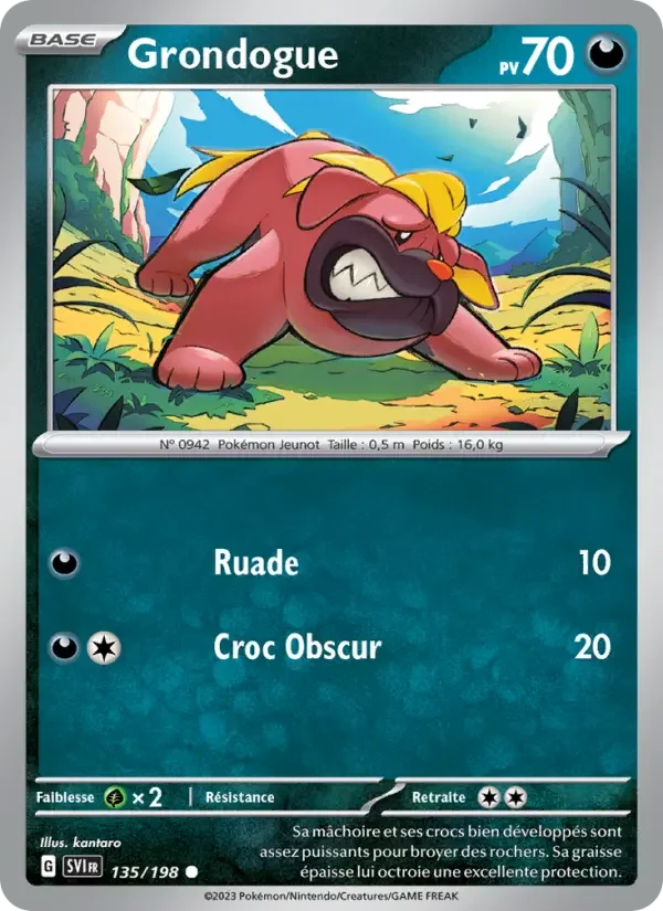 Carte Grondogue