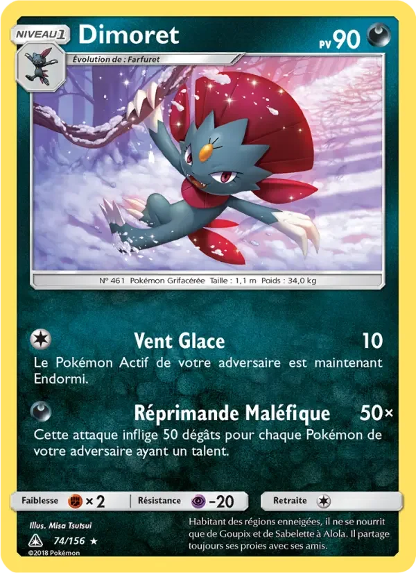 Carte Dimoret