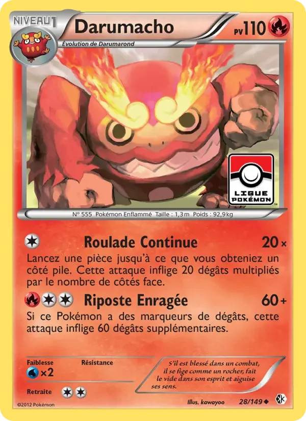 Carte Darumacho