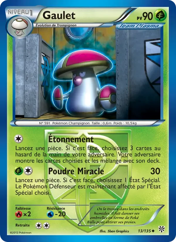 Carte Gaulet