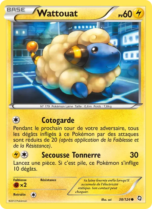 Carte Wattouat