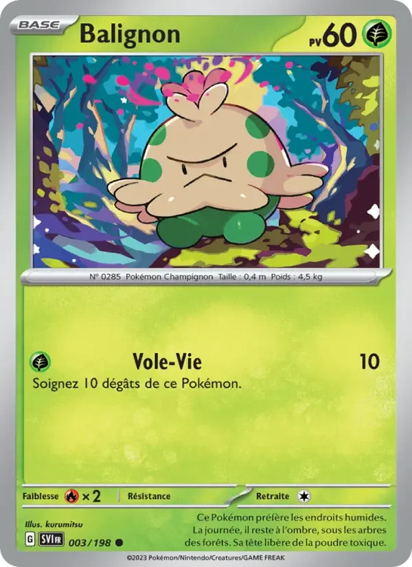 Carte Balignon