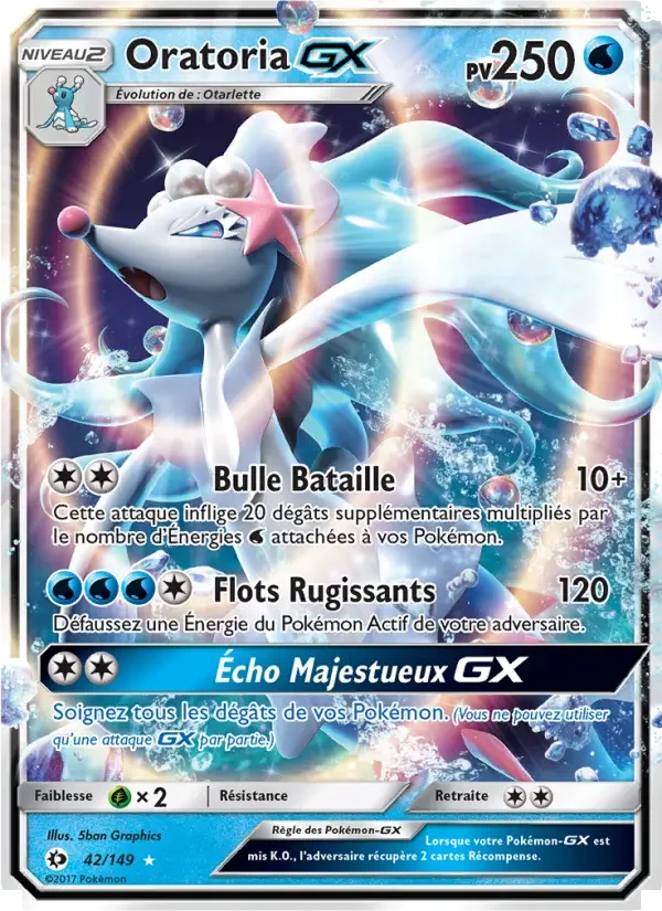 Carte Oratoria GX