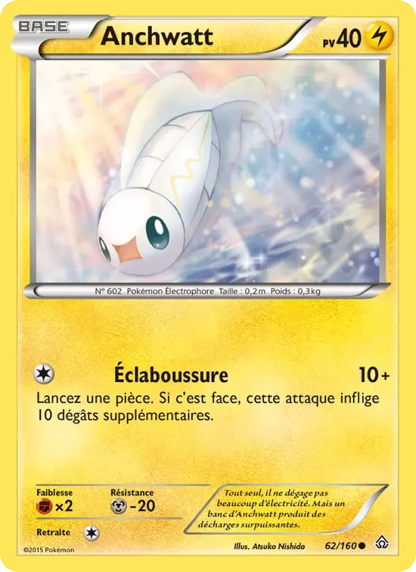 Carte Anchwatt