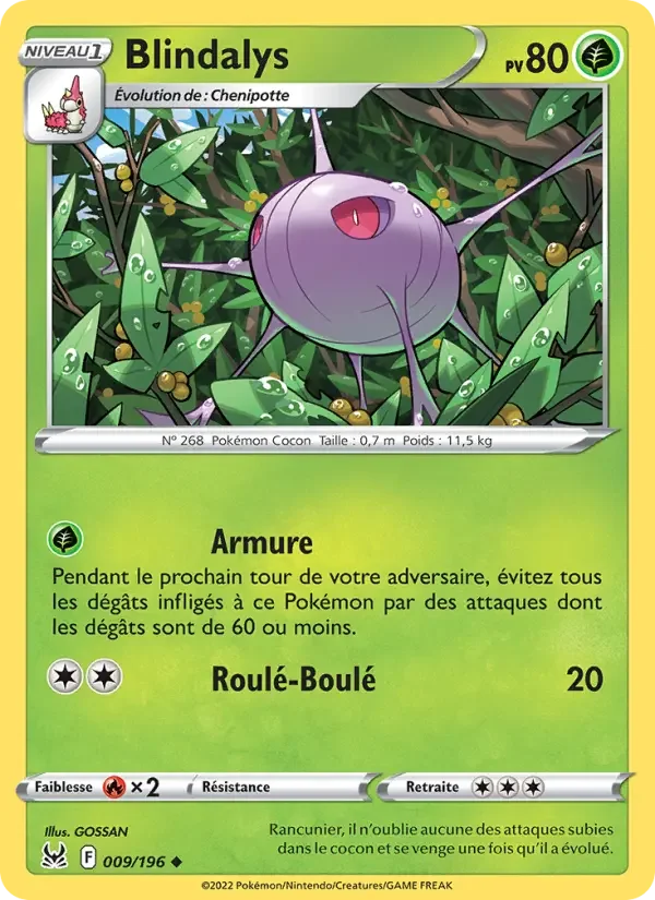 Carte Blindalys