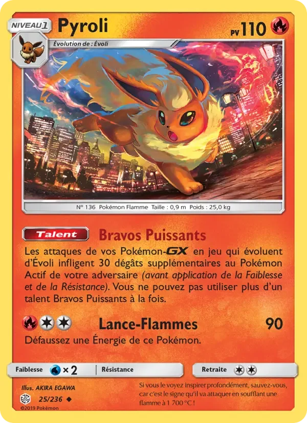 Carte Pyroli