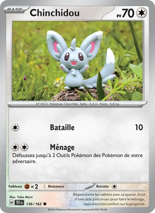 Carte Chinchidou
