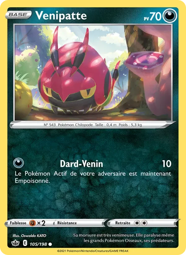 Carte Venipatte