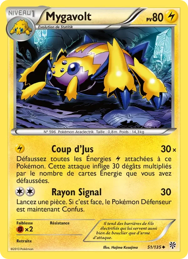 Carte Mygavolt