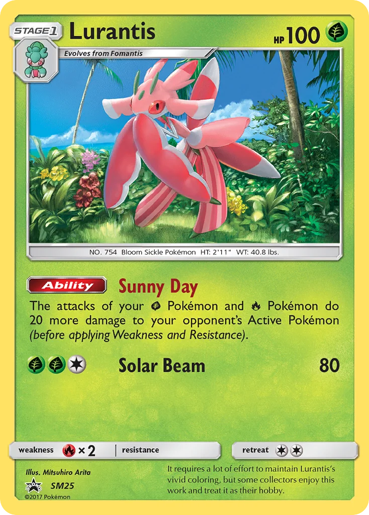 Carte Floramantis