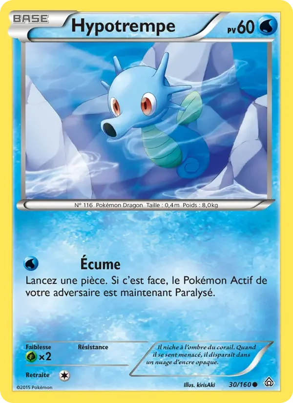 Carte Hypotrempe