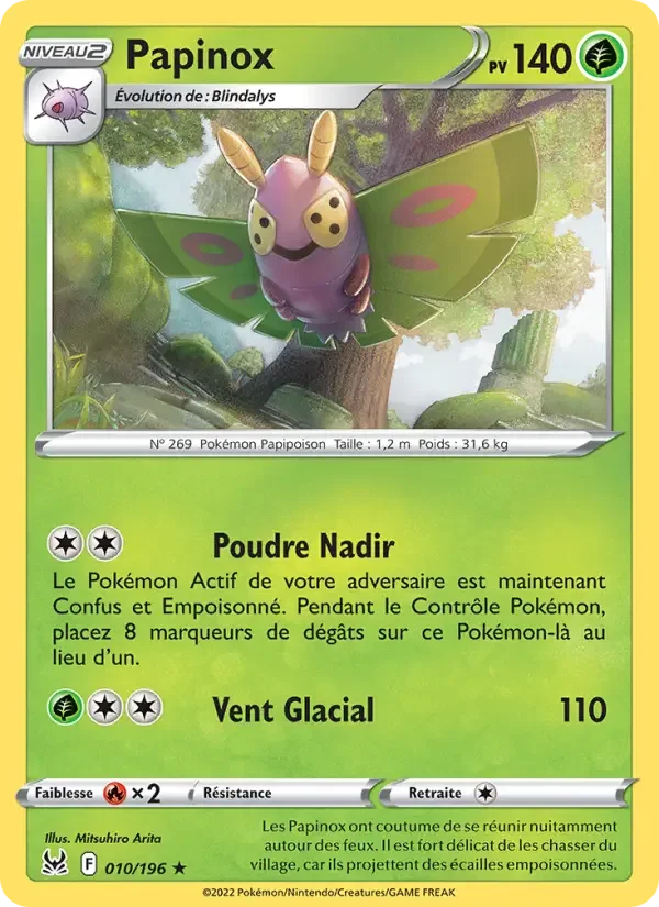 Carte Papinox