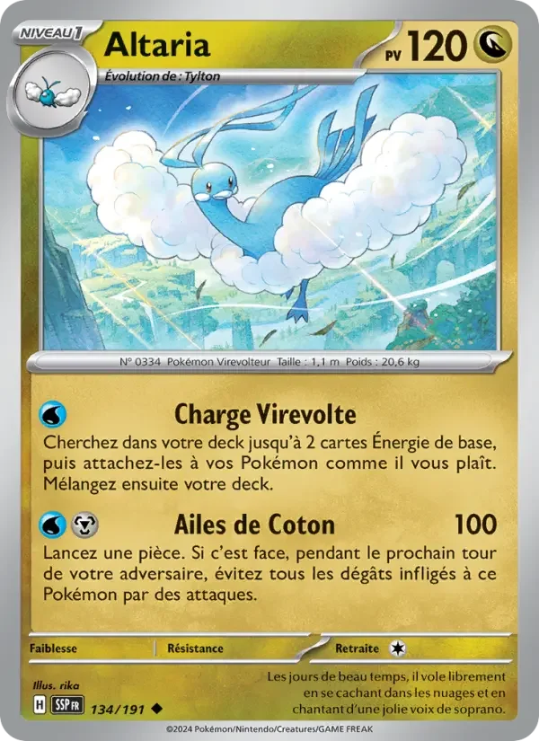 Carte Altaria