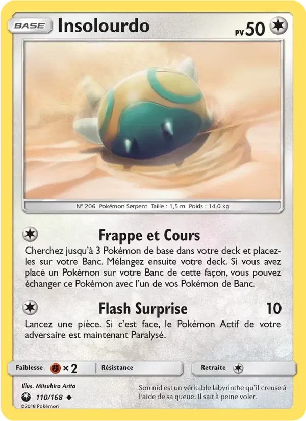 Carte Insolourdo