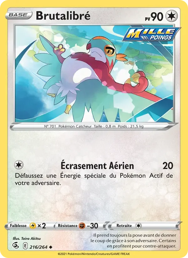Carte Brutalibré