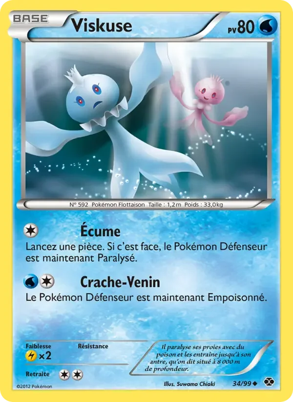 Carte Viskuse