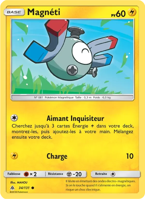 Carte Magnéti