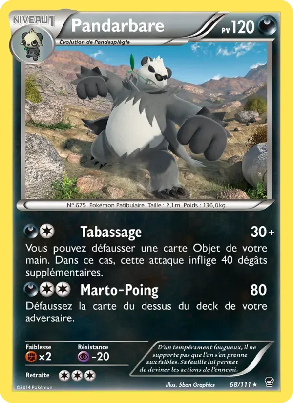 Carte Pandarbare