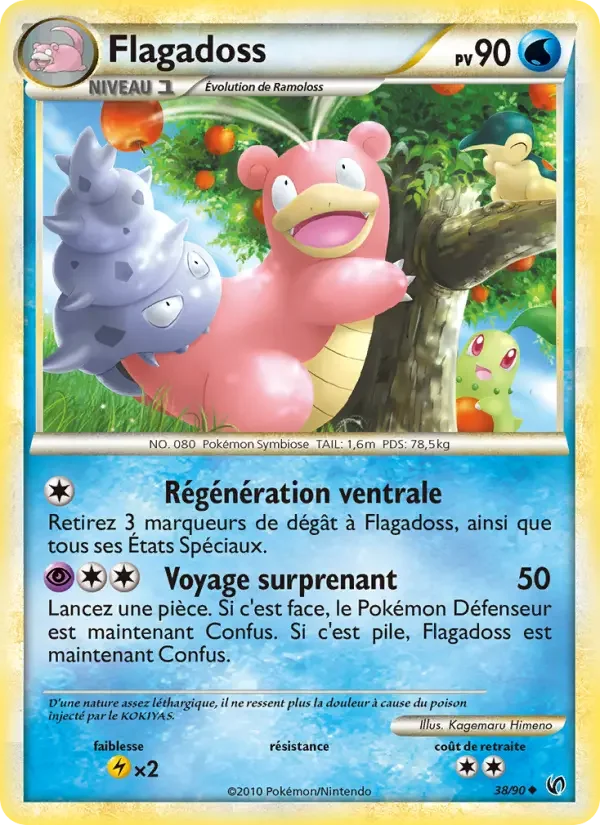 Carte Flagadoss