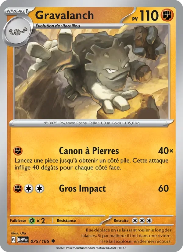 Carte Gravalanch