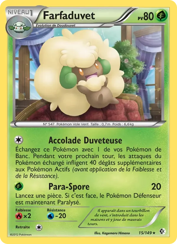 Carte Farfaduvet