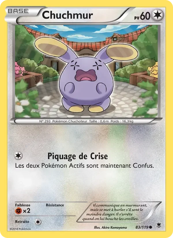 Carte Chuchmur