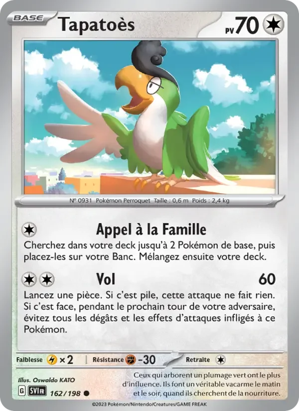 Carte Tapatoès
