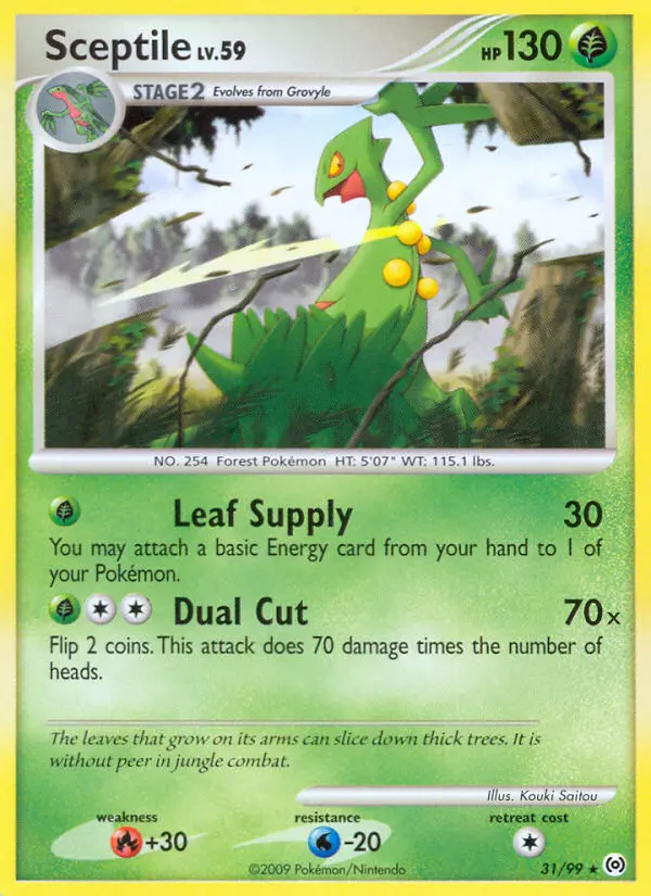 Carte Jungko