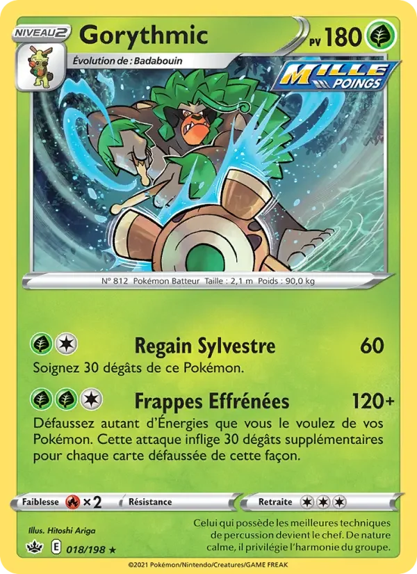 Carte Gorythmic