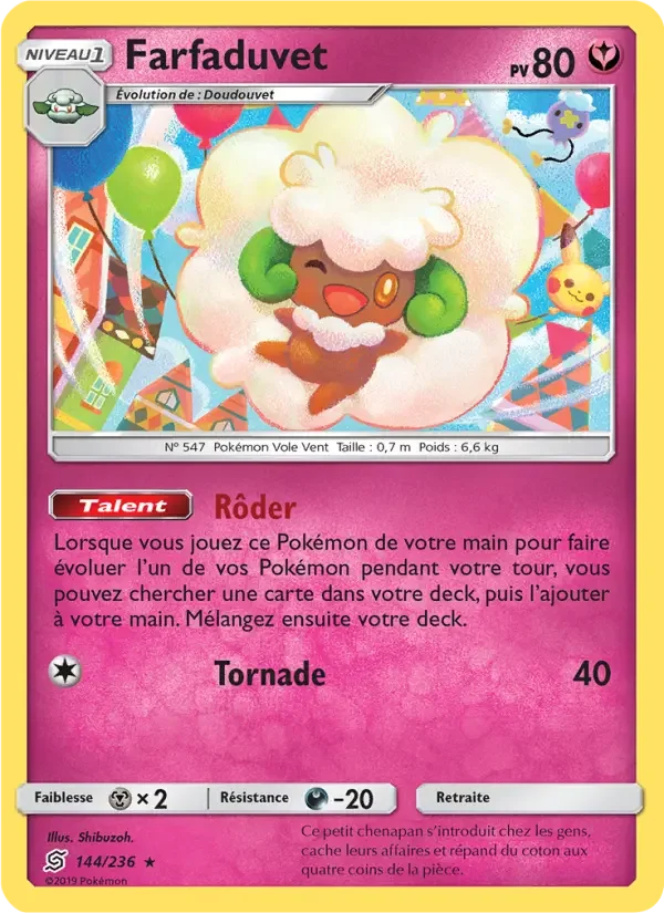 Carte Farfaduvet