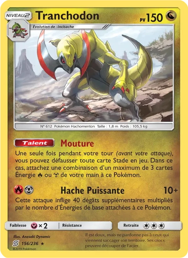 Carte Tranchodon