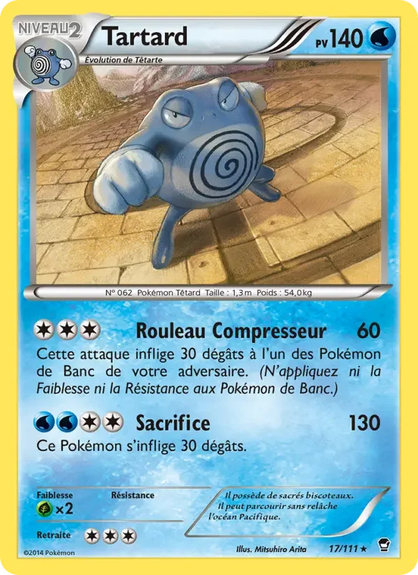Carte Tartard