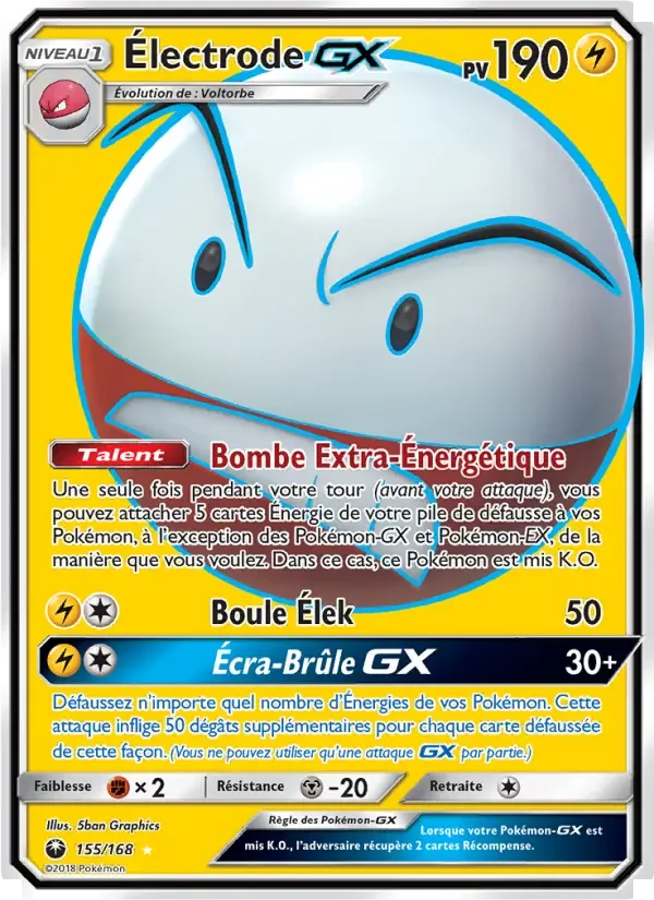 Carte Électrode GX